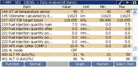 2000 RPM preview